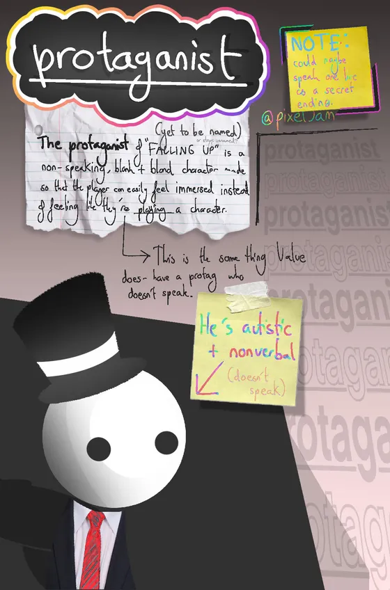 Character concept sheet for a round-headed protagonist in a top hat and suit, with sticky notes